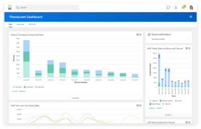 Screenshot of hospitality restaurant dashboard