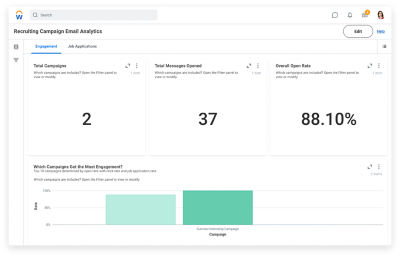 Screenshot showing recruiting campaign email analytics