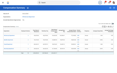 Scherm met compensatie-samenvatting