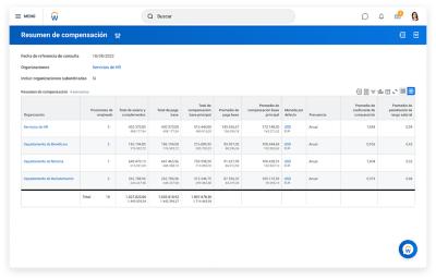 Pantalla de resumen de compensación
