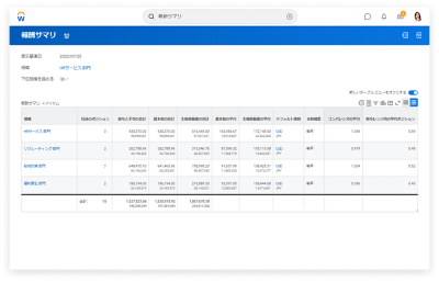 報酬サマリ画面