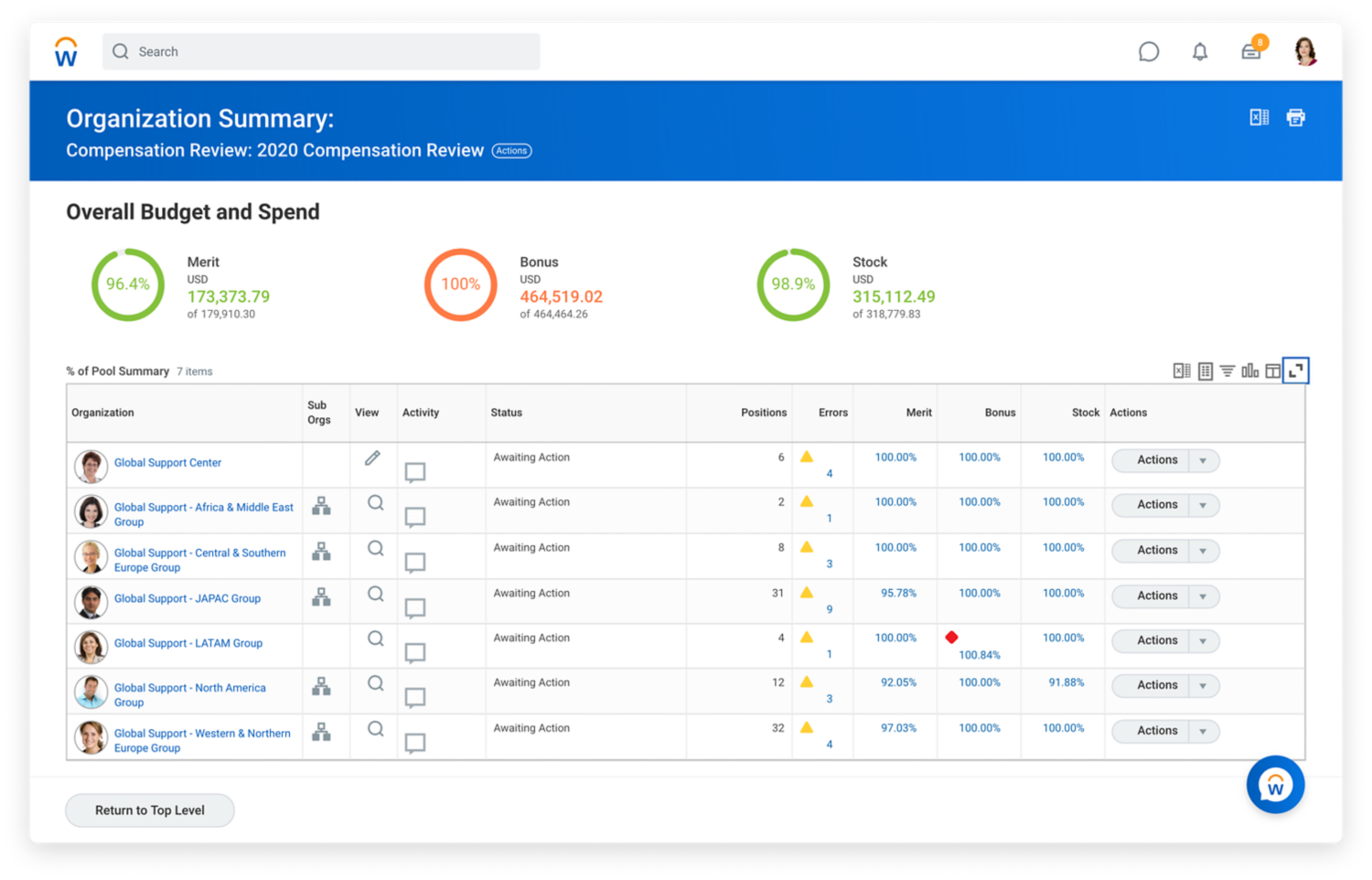 Compensation Management Software System Workday