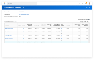 Compensation summary screen