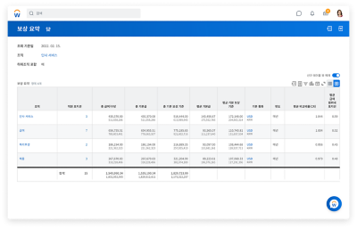 보상 요약 화면