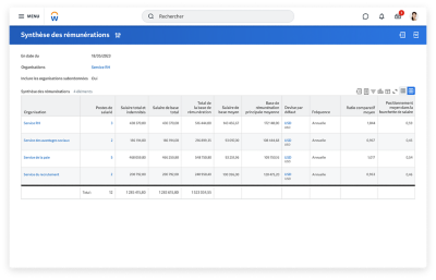 Écran de synthèse des rémunérations.