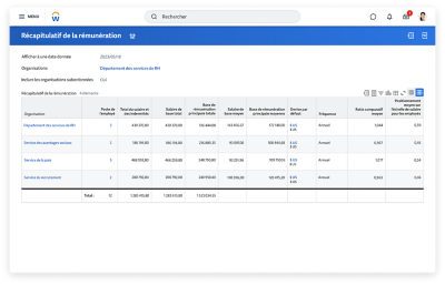 Écran de récapitulatif de rémunération