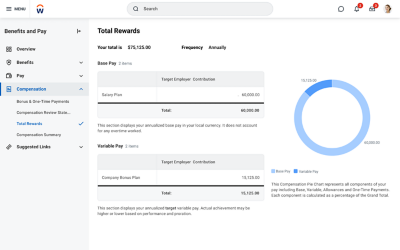 Total rewards statement on a desktop.