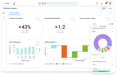 Desktop view of workforce analysis discovery board showing HR metrics such as percentage of females in leadership, age and gender distribution, and pay for performance. Mobile view of a Workday Core Reporting pie chart that shows revenue for top 10 customers.