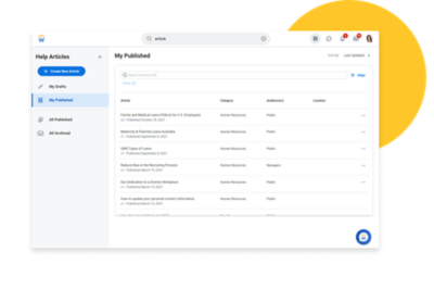 文章写了关于文章的文章。
