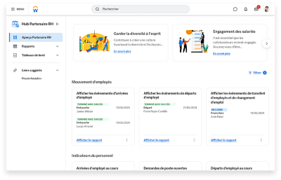 Tableau de bord de gestion des ressources humaines présentant les pourcentages de talents attirés et fidélisés, et un graphique à barres sur les effectifs et les postes à pourvoir.