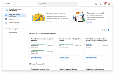 Tablero de mando de gestión de recursos humanos con porcentajes de retención y captación de talento, y gráfico de barras para headcount y posiciones vacantes.