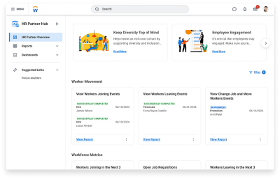 Dashboard di gestione delle risorse umane con percentuali di trattenimento e coinvolgimento dei talenti e un grafico a barre per il gli effettivi e le posizioni aperte.