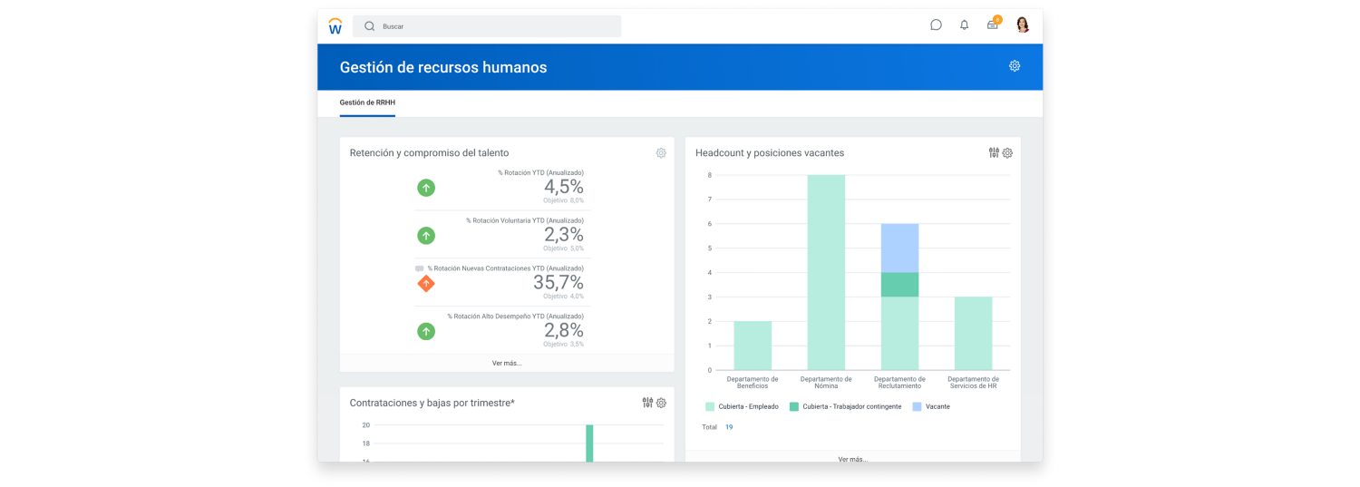Sistema global de gestión de RRHH | Workday