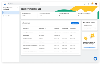 工作日旅程管理控制台。