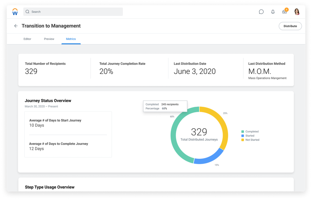 Employee Experience Platform Workday