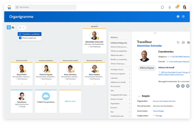 Organigramme de centre de coûts avec possibilité d’action basée sur la sécurité.