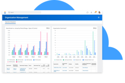 Un tableau de bord montrant les rapports organisationnels avec les responsabilités, l'organisation matricielle, la référenciation, et plus encore