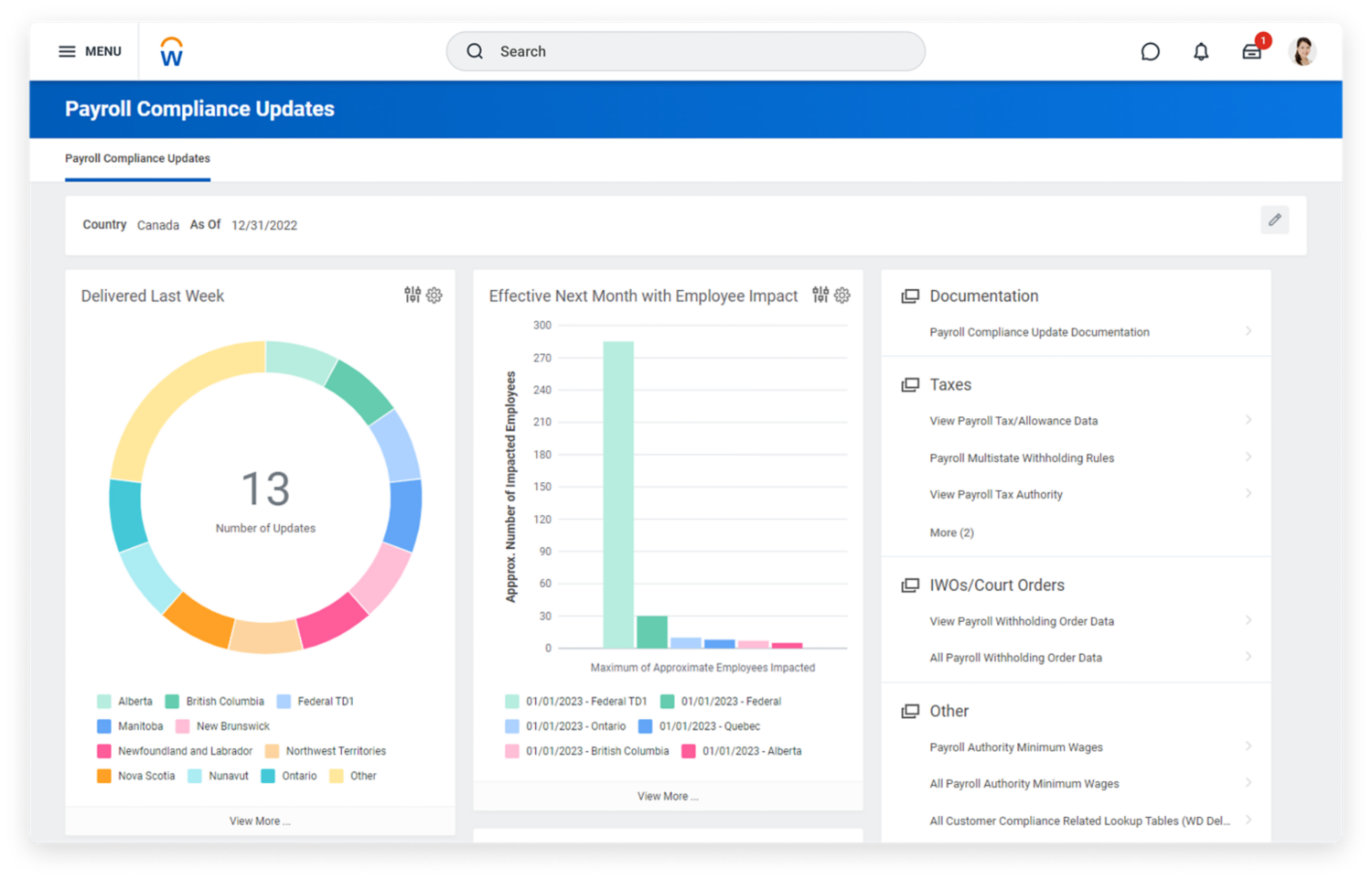 Payroll compliance update dashboard for Canada showing updates delivered last week and the number of employees impacted by updates next month.