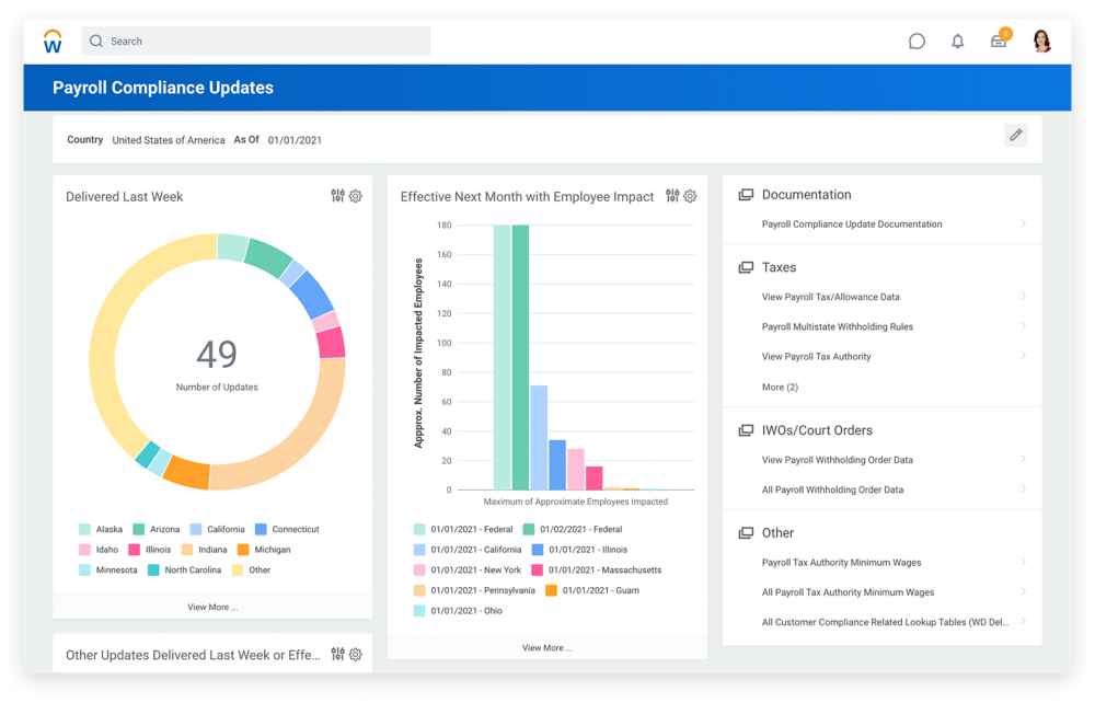 グローバル コンプライアンスおよびリスク管理ソフトウェア Workday
