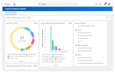 Payroll compliance updates dashboard showing a graph for updates delivered last week.