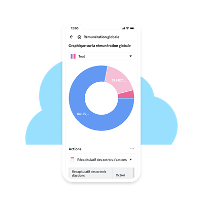 Relevé de la rémunération globale sur un téléphone mobile.