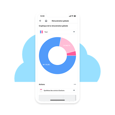 Relevés de rémunération globale sur un smartphone.