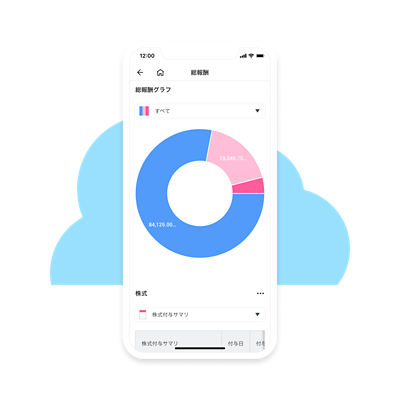携帯電話上に表示されている総報酬明細。