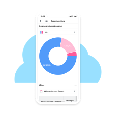 gesamtverg<s:1> tungsaufstellung auf einem Mobiltelefon