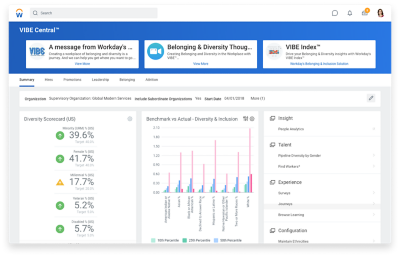 A desktop screenshot of the VIBE Central dashboard.