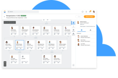 An approved org chart with future effective date.
