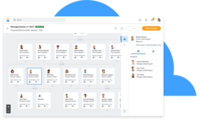 批准的ORG图表，其未来生效日期。