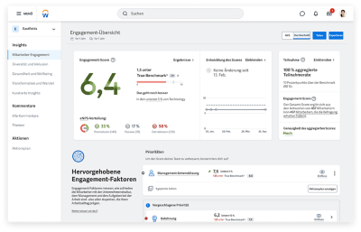 Screenshot des Dashboards mit der Engagement-Übersicht in Workday Peakon Employee Voice