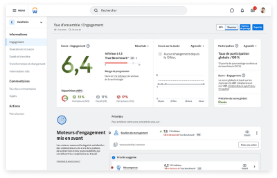 Capture d'écran du Tableau de bord de l'aperçu de l'engagement Workday Peakon Employee Voice