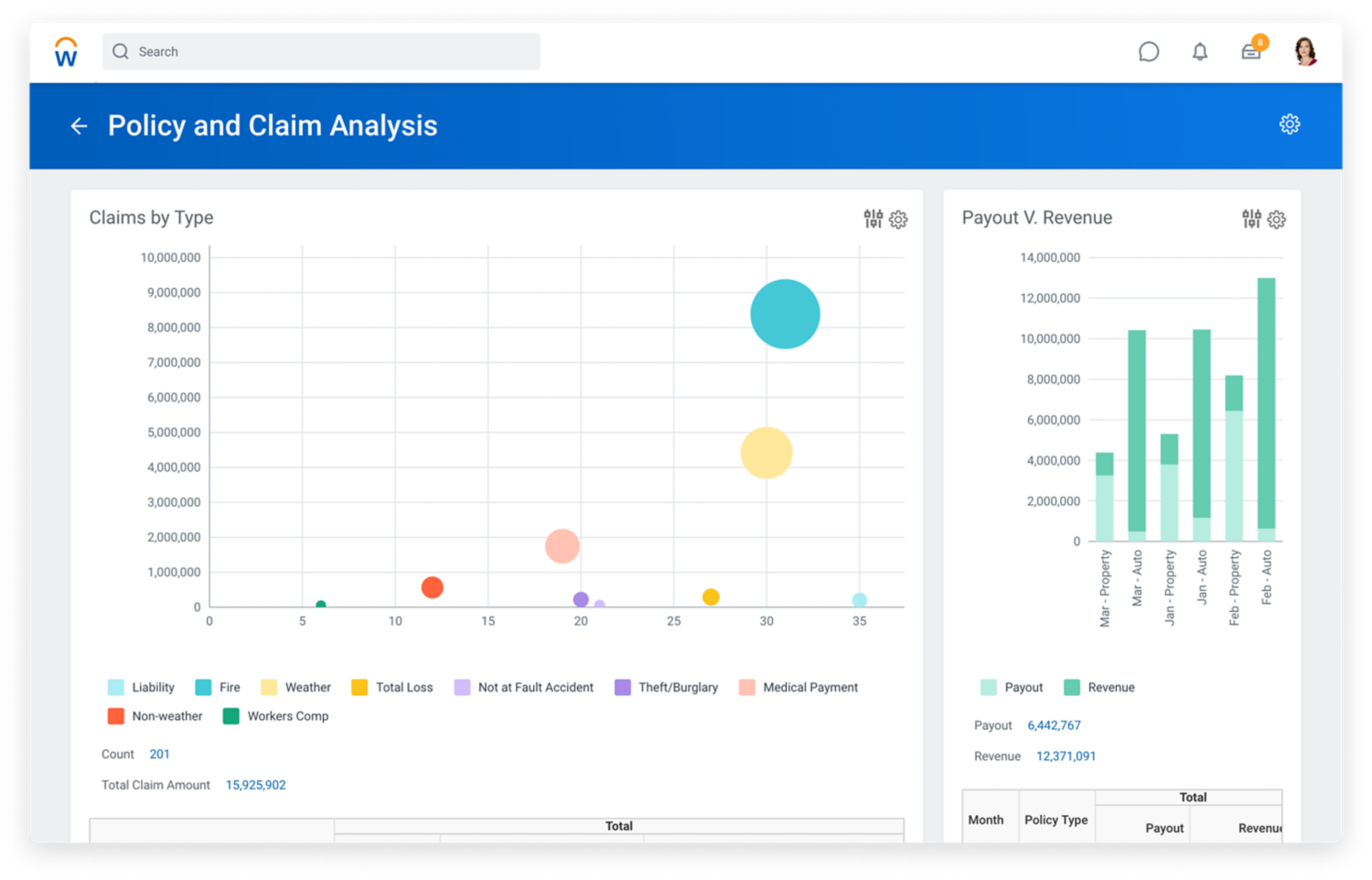 Screenshot of insurance dashboard