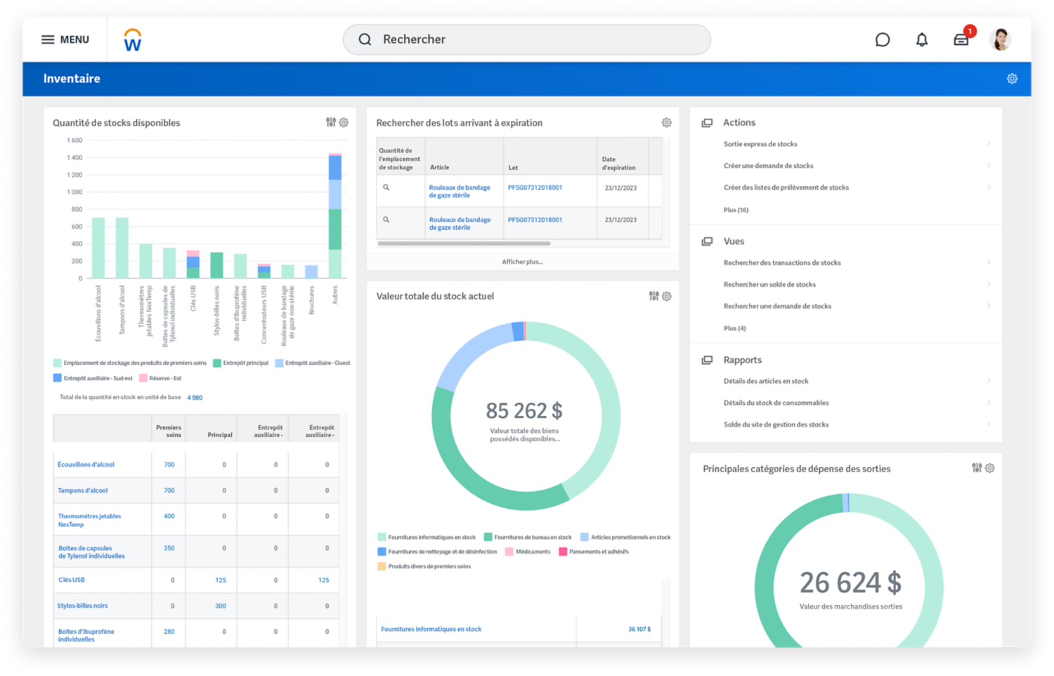 Tableau de bord des stocks prsentant des graphiques sur l'inventaire disponible et les principales catgories de dpense des sorties.
