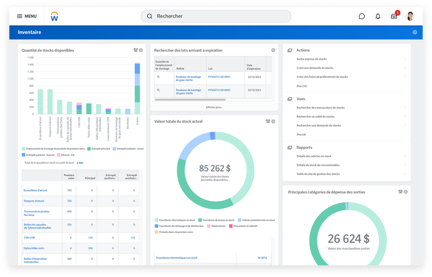 Tableau de bord des stocks présentant des graphiques sur l'inventaire disponible et les principales catégories de dépense des sorties.