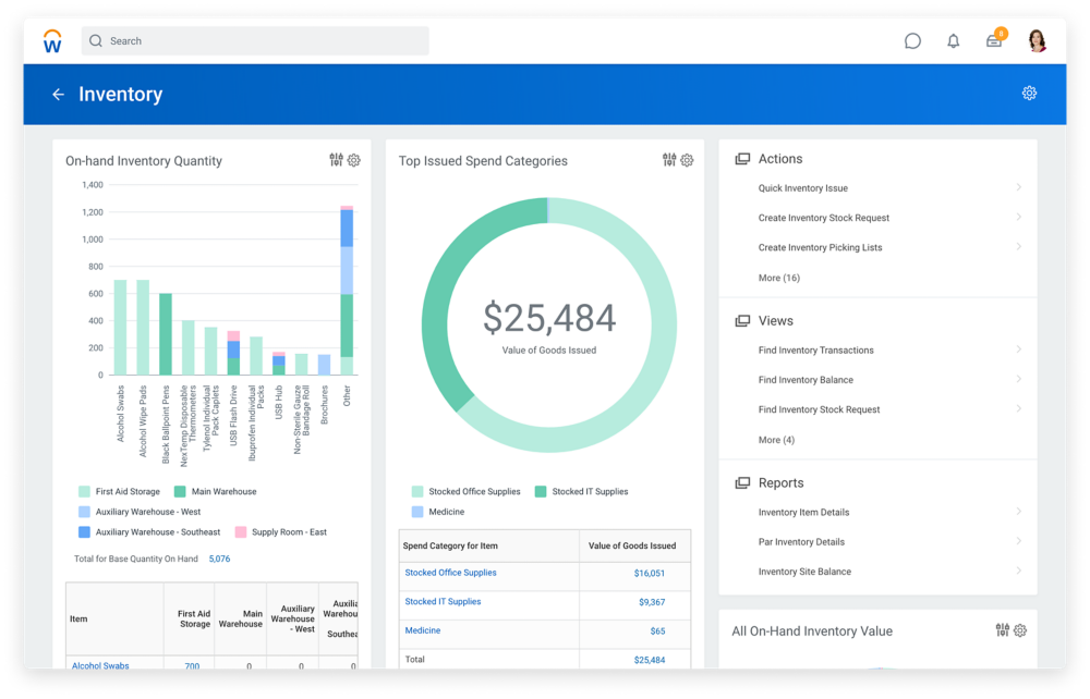 Inventory Management Software and Supply Chain System 