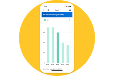A bar graph of on-hand inventory quantity on a mobile phone.