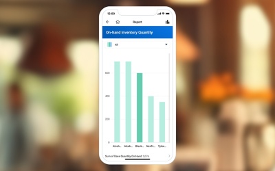 A bar graph of on-hand inventory quantity on a mobile phone.