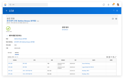 승인/휴직/휴직과/프로세스/프로세스프로세스를주는대시보드