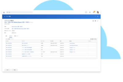 承認済みの休暇・休職申請を詳細とプロセスを含めて表示しているダッシュボード。