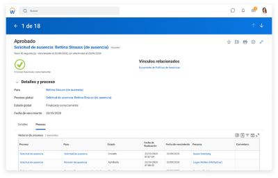 Tablero de mando que muestra la aprobación de una solicitud de ausencia, completado con detalles y procesos.