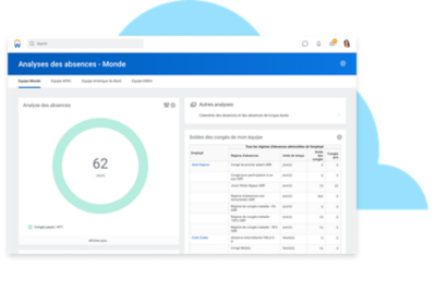 Tableau de bord Présences et absences avec solde des absences et analyse des temps.