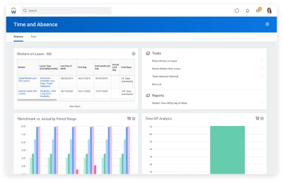 Absence Management Software | Workday