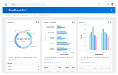 Workforce Management Software | Workday US