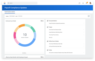 工资合规性仪表板，显示上周交付的更新，以及下个月受更新影响的员工数量。