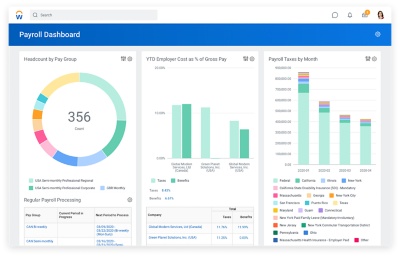 Enterprise Payroll Management System And Software | Workday