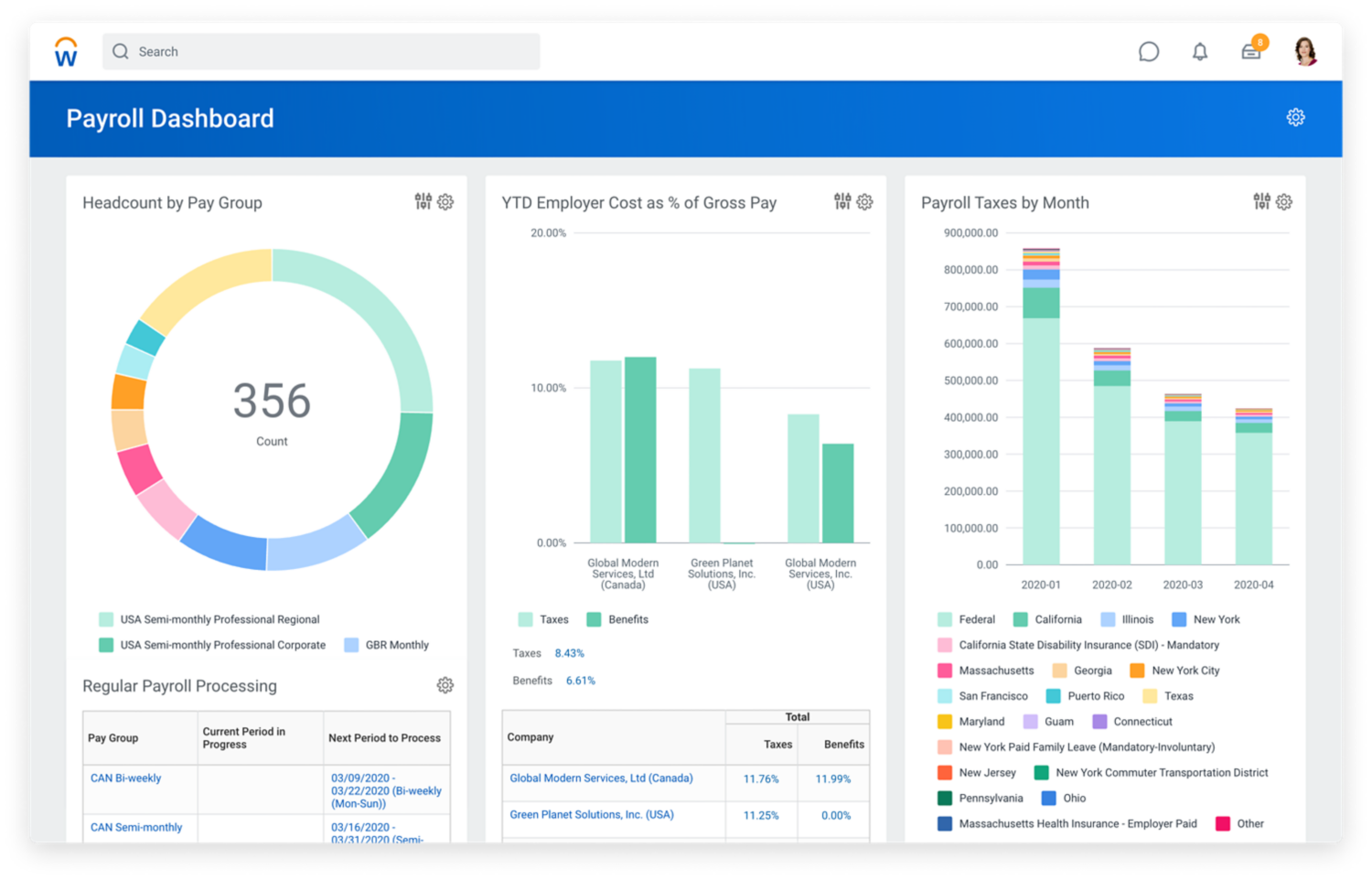 Enterprise Payroll Management System and Software Workday