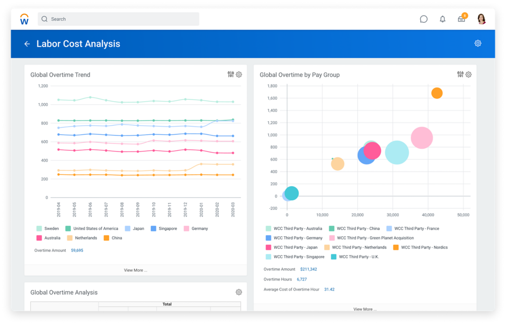 Employee Time Tracking Management Software Workday