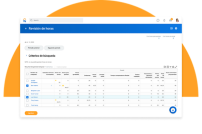 Tablero de mando de修订de小时反对联合国resumen de las horas de los empleados para su aprobación. El software de gestión de control de tiempos de empleados resalta las excepciones automáticamente.
